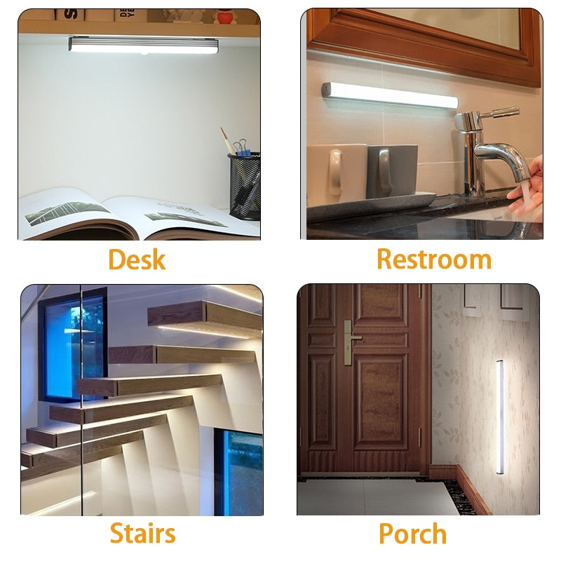 LED Motion Sensor Night Lights